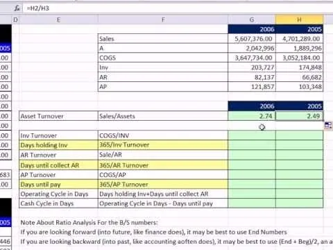 How To Find Asset Turnover Capital Intensity And Inventory Turnover Ratios In Excel Microsoft