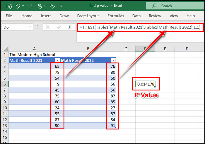 How To Find P Value In Ms Excel The Easiest Guide 2024