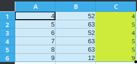 How To Get The P Value In Excel Caluculate P Value Quickly