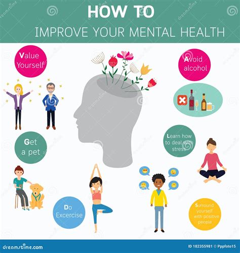 How To Improve Your Mental Health