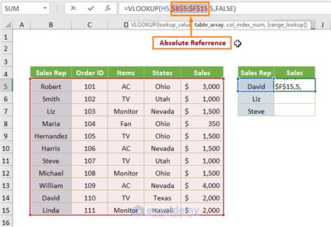 How To Lock Multiple Cells In Excel 6 Methods Exceldemy