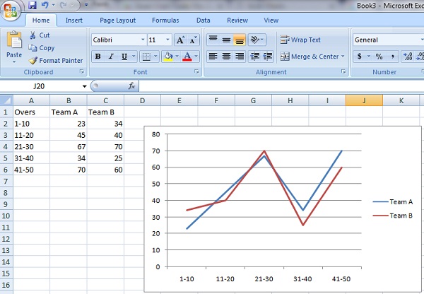 How To Make A Excel Graph Computer Notes