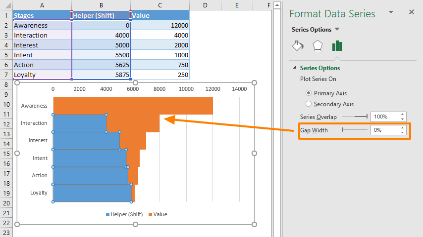 How To Make A Subscript In Excel For Mac Graph Axis Snodd