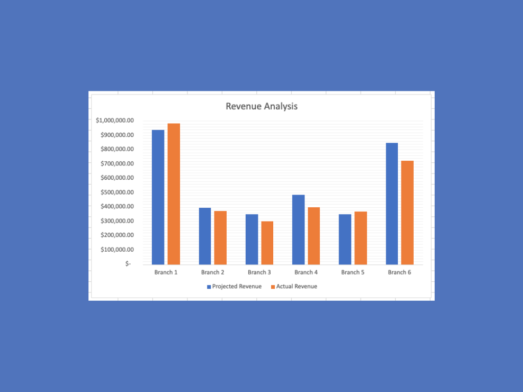 How To Overlay Charts In Microsoft Excel