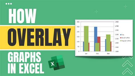 How To Overlay Graphs In Excel 3 Easy Ways