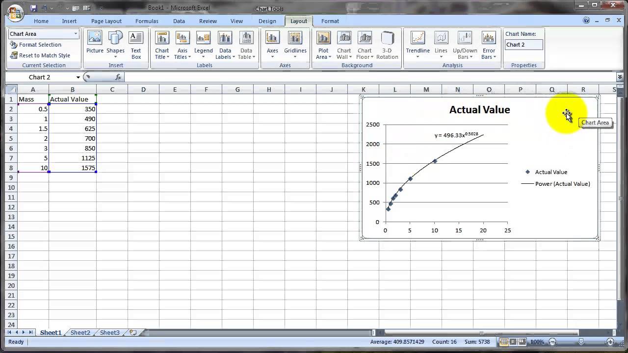 How To Plot A Graph In Excel Using An Equation Overvse