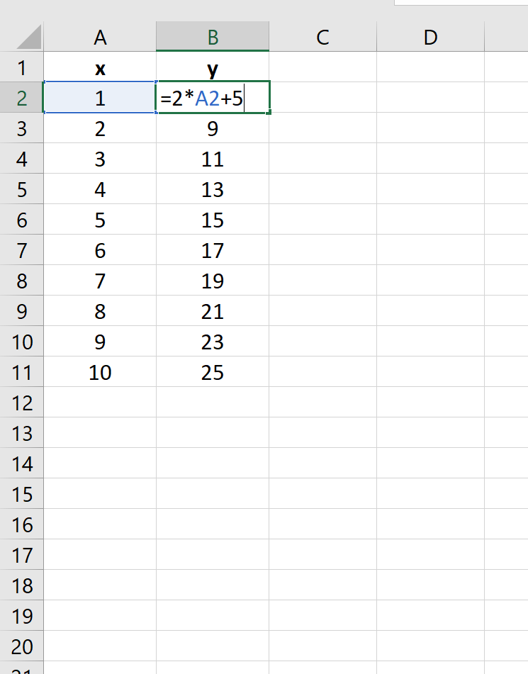 How To Plot A Graph In Excel With An Equation Sassimply