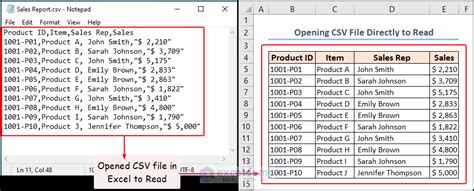 How To Read Csv File In Excel 5 Quick Tricks Exceldemy