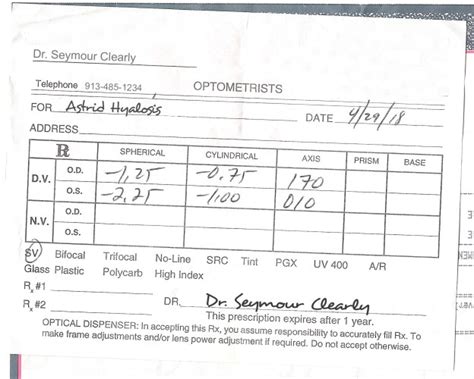 How To Read Your Eyeglass Prescription Eye Associates