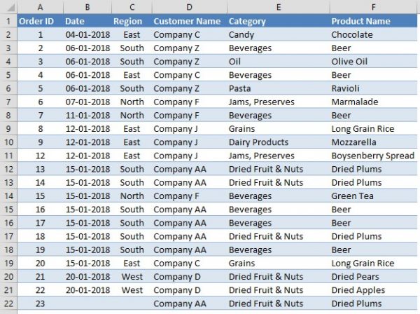 How To Shift Cells Down In Ms Excel Quickexcel