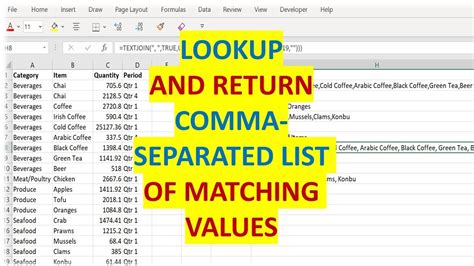 How To Split Comma Separated Values In Excel Youtube