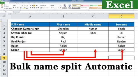 How To Split Full Name To First And Last Name In Excel