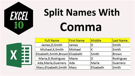 How To Split Full Names To First Middle And Last Names By Comma