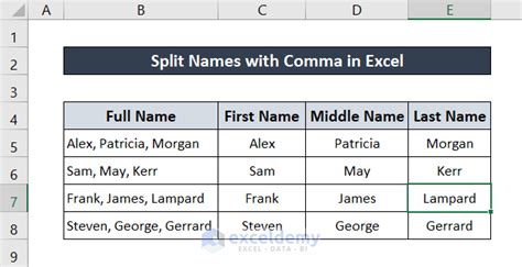 How To Split Names With Comma In Excel 3 Suitable Ways Exceldemy