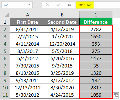 How To Subtract A Date From Today In Excel Master Data Skills Ai