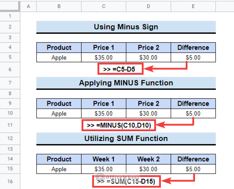 How To Subtract Two Cells In Google Sheets 4 Simple Ways