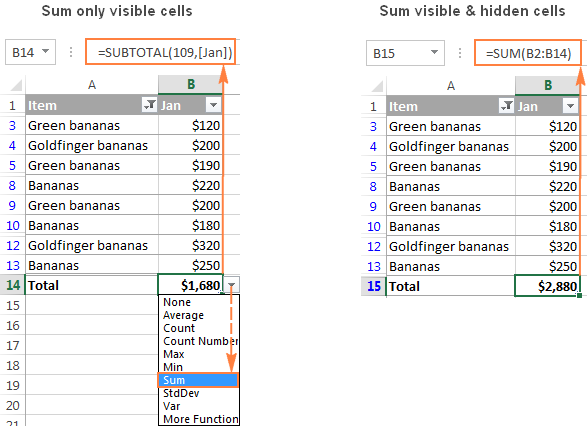 How To Sum Only Visible Cells In Excel When Using Filter Excel At Work