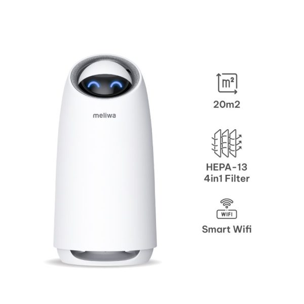 How To Use Air Purifier A Step By Step Guide Meliwa