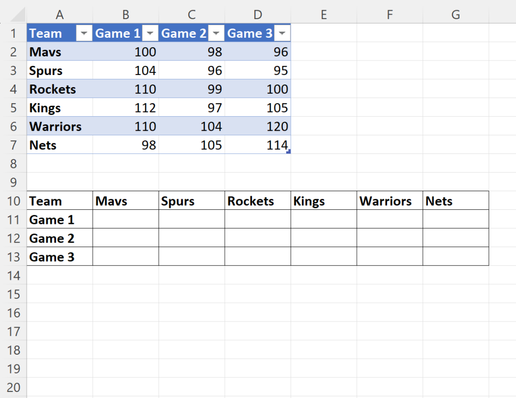 How To Use Indirect Index And Match Functions In Excel