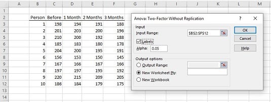 How To Use The Anova Two Factor Without Replication Data Analysis Tool