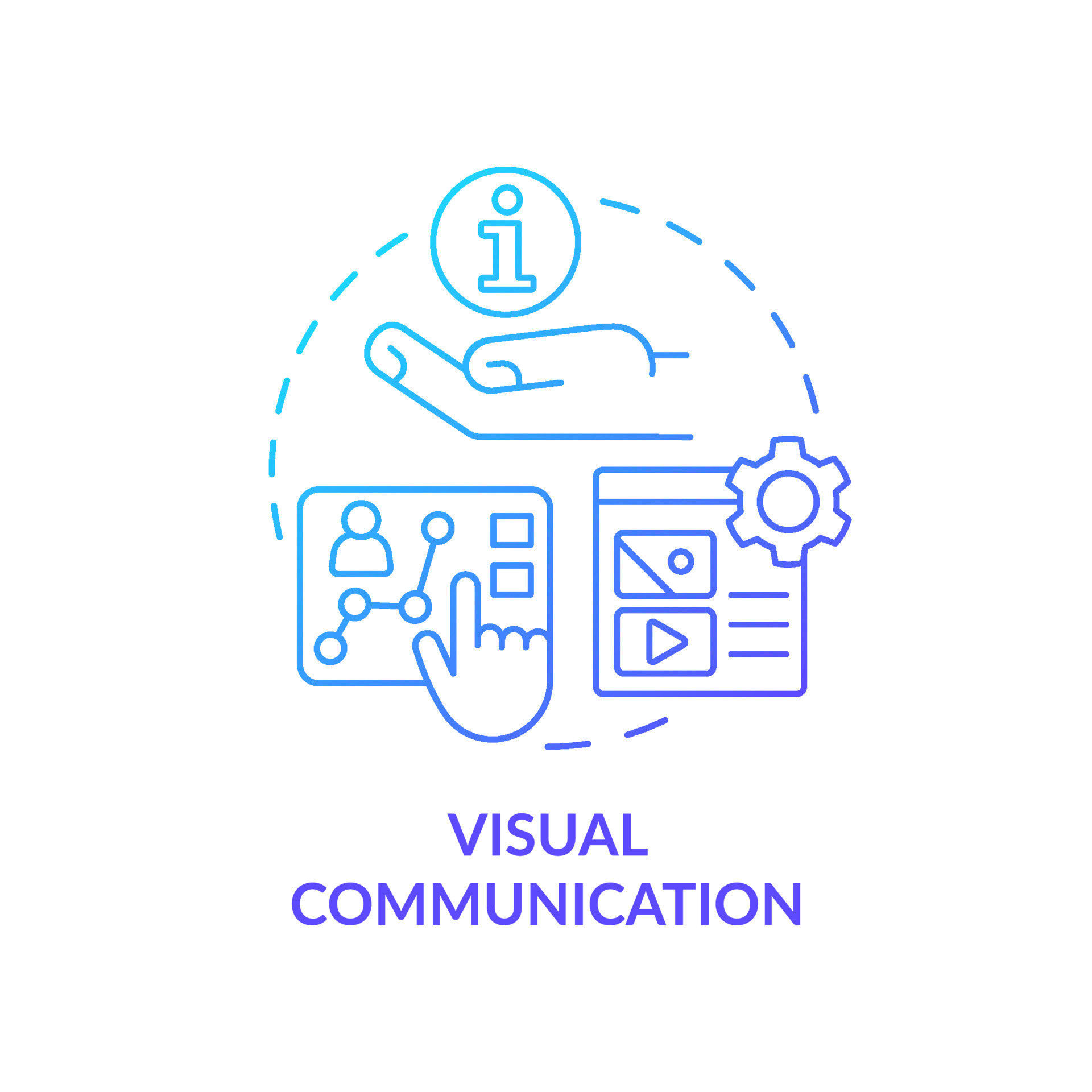 How To Use Visual Communication Definition Examples Templates Venngage