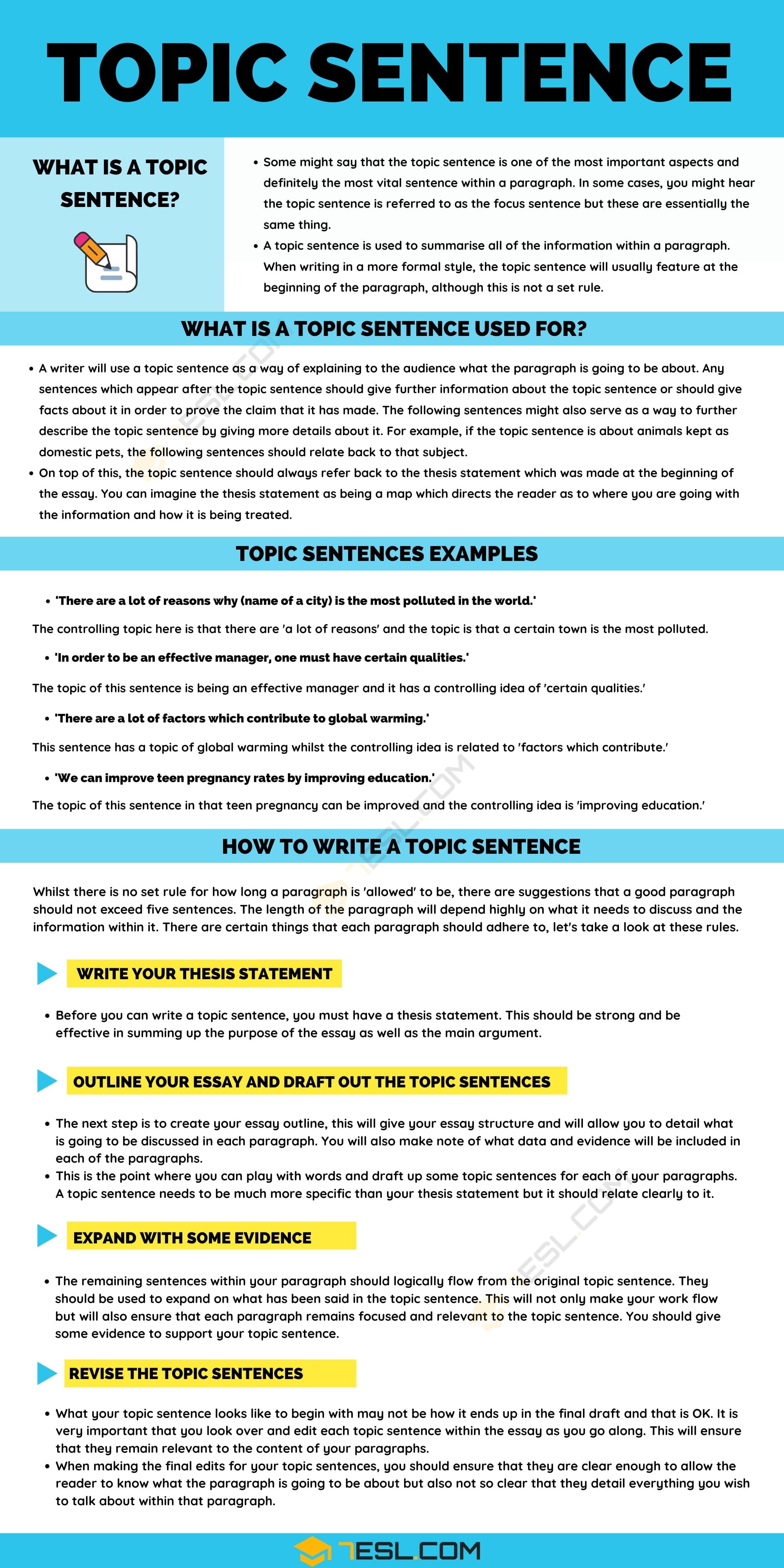 How To Write A Topic Sentence Useful Tips For Catching Readers Wr1ter