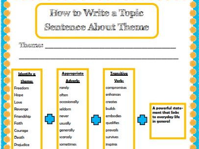 How To Write Topic Sentences