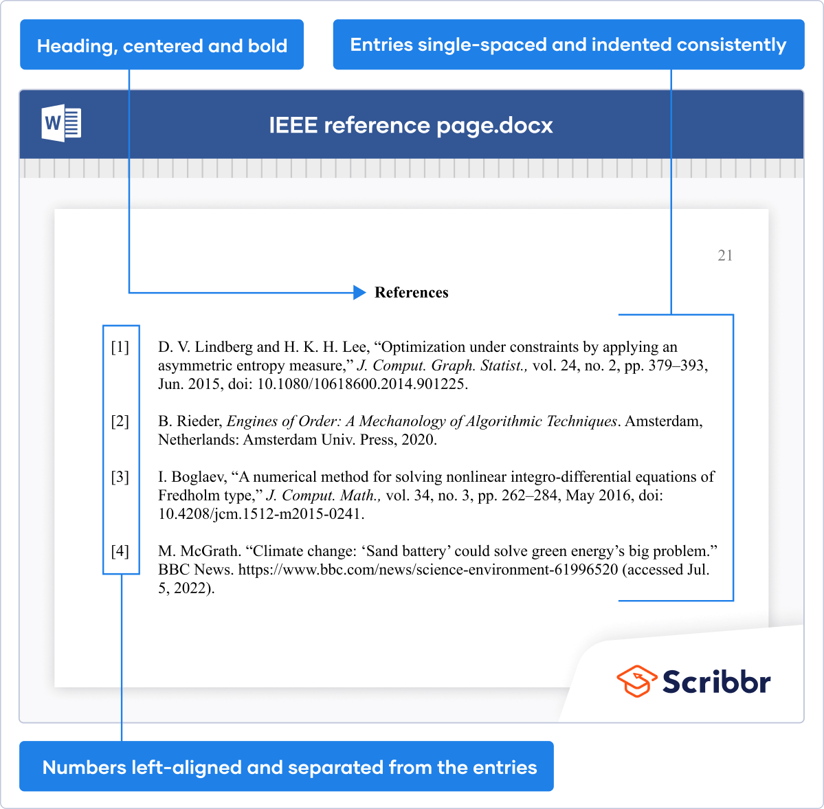 Ieee Referencing Quick Guide Examples