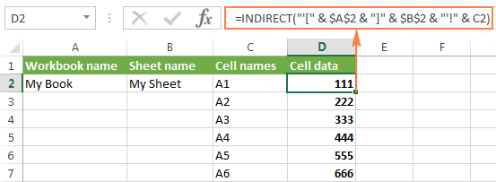 Indirect Function In Excel Formula Examples How To Use Indirect