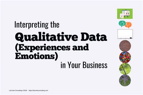 Interpreting The Qualitative Data Experiences And Emotions In Your