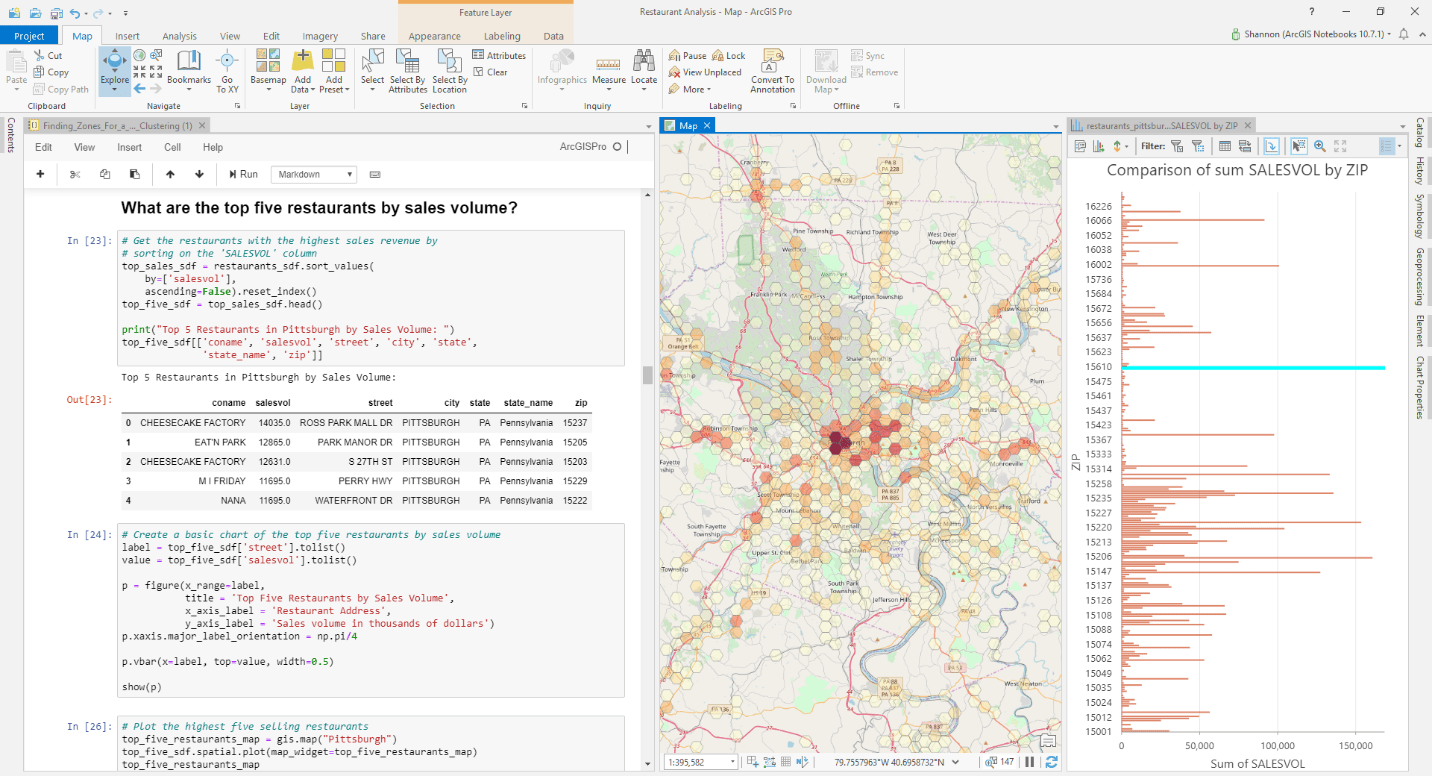 Introducing Arcgis Pro Arcgis Pro Documentation