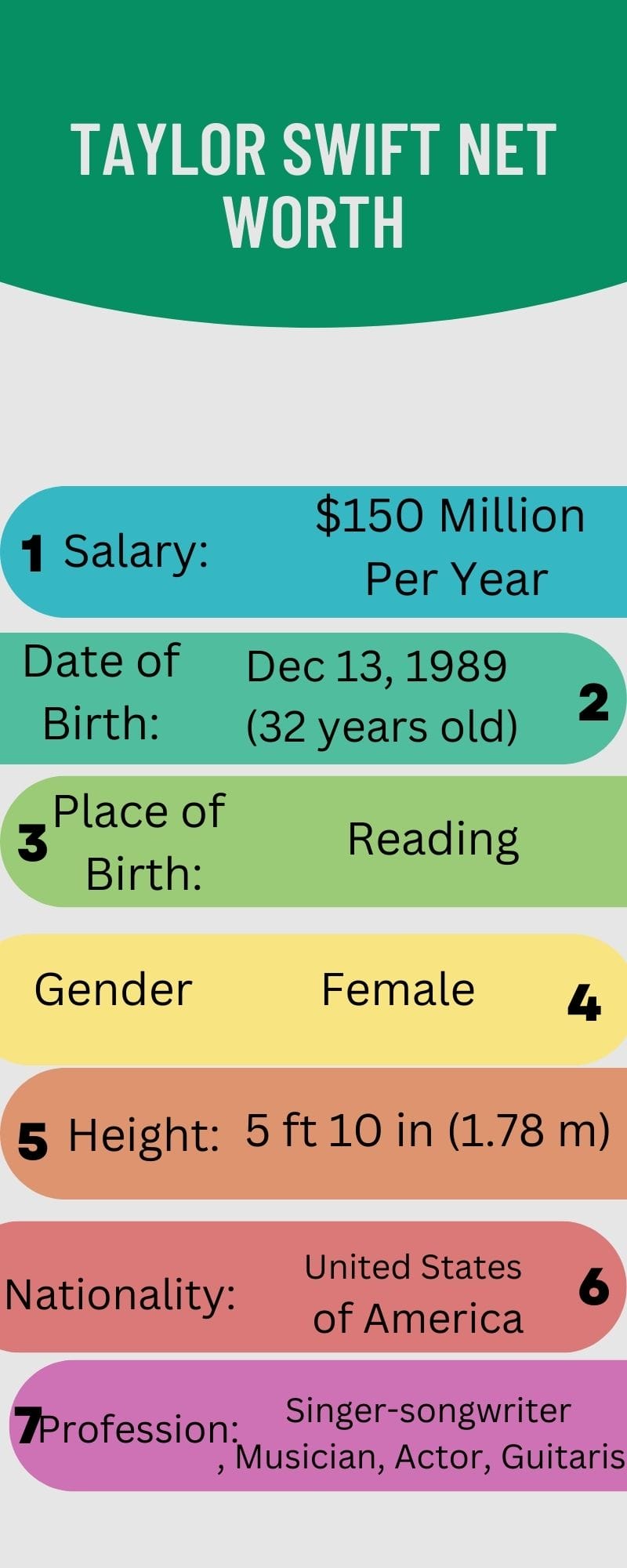 Joe Alwyn Net Worth 2024 From Taylor Swift Royalties Parade