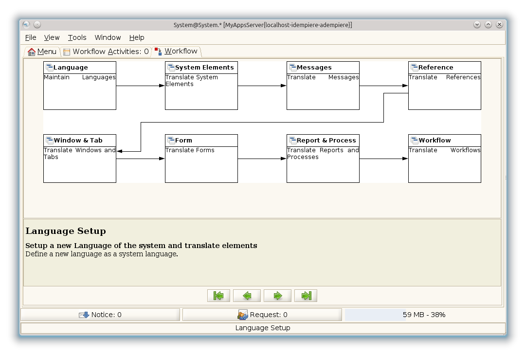 Language Setup Workflow Id 103 Idempiere En