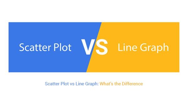 Learn Tutorial 26 Scatter Plot Vs Line Graph Vs Dot Plot Data