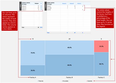 Marimekko Charting Tool For Excel Techronology