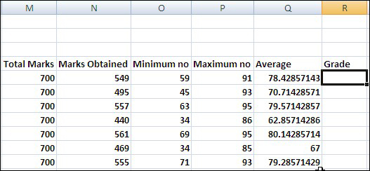 Marksheet Format In Excel Pdf Download 2020