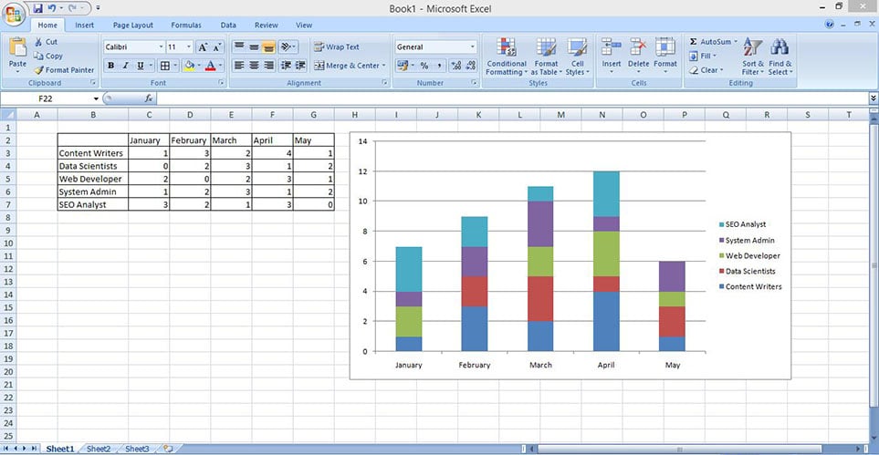 Microsoft Excel Stacked Column Chart