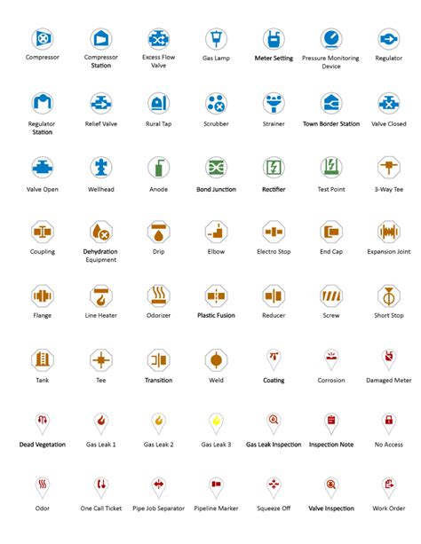 More Attractive More Intuitive Point Symbols Coming To Arcgis Pro