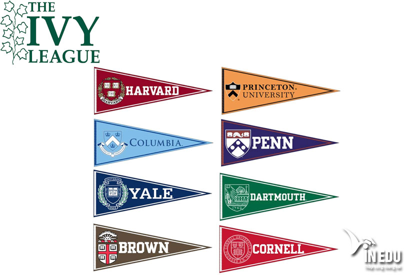 Most Least Important Factors In College Admissions Ivy Leagues