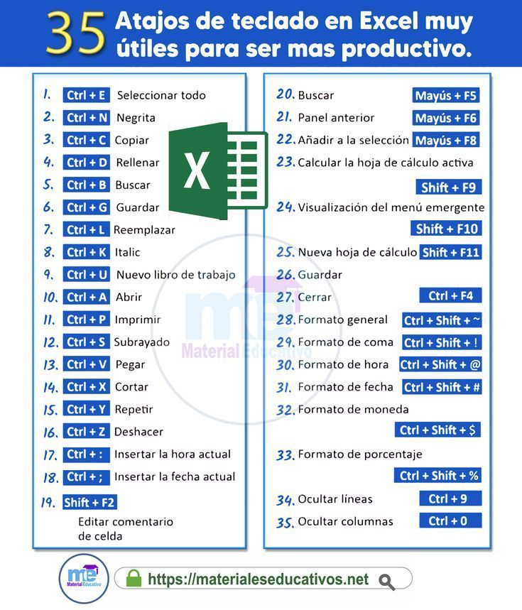 Ms Excel Fill Handle Easy Excel Tips Excel Tutorial Free Excel