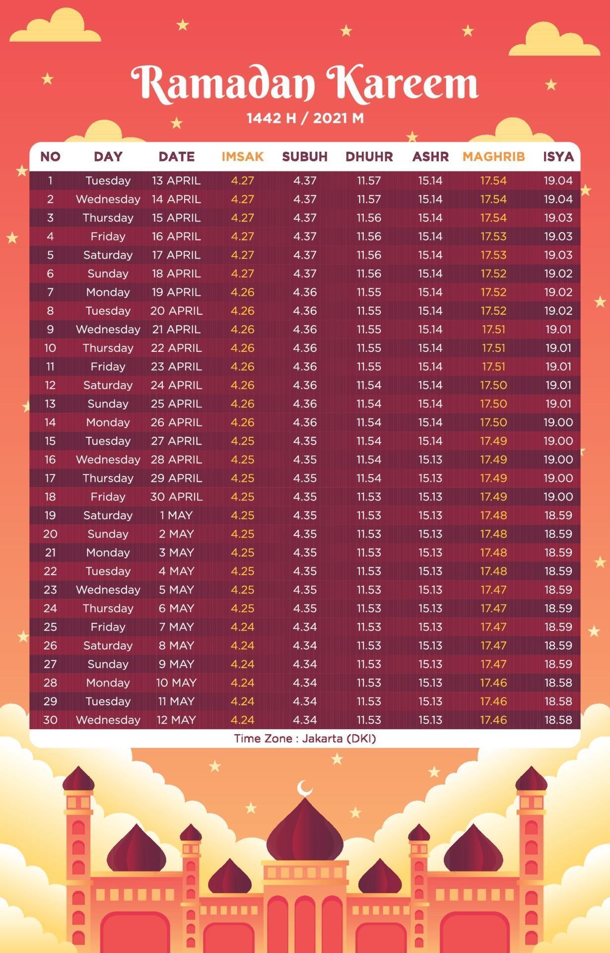 Next Year Ramadan 2025 A Comprehensive Guide Printable 2025 Monthly Calendars