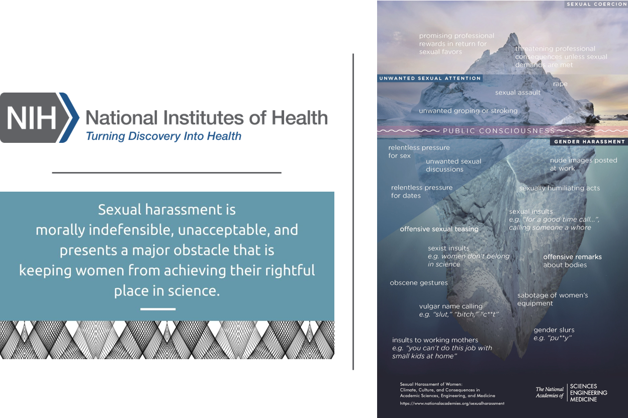 Nih Report On Changing The Culture To End Sexual Harassment