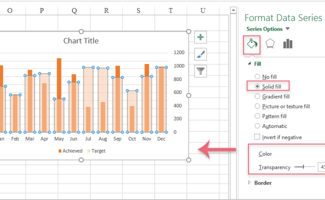 Overlaying Graphs In Excel Otosection