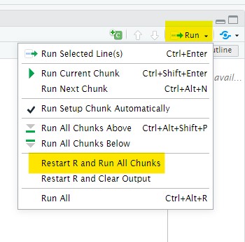 Packages In R