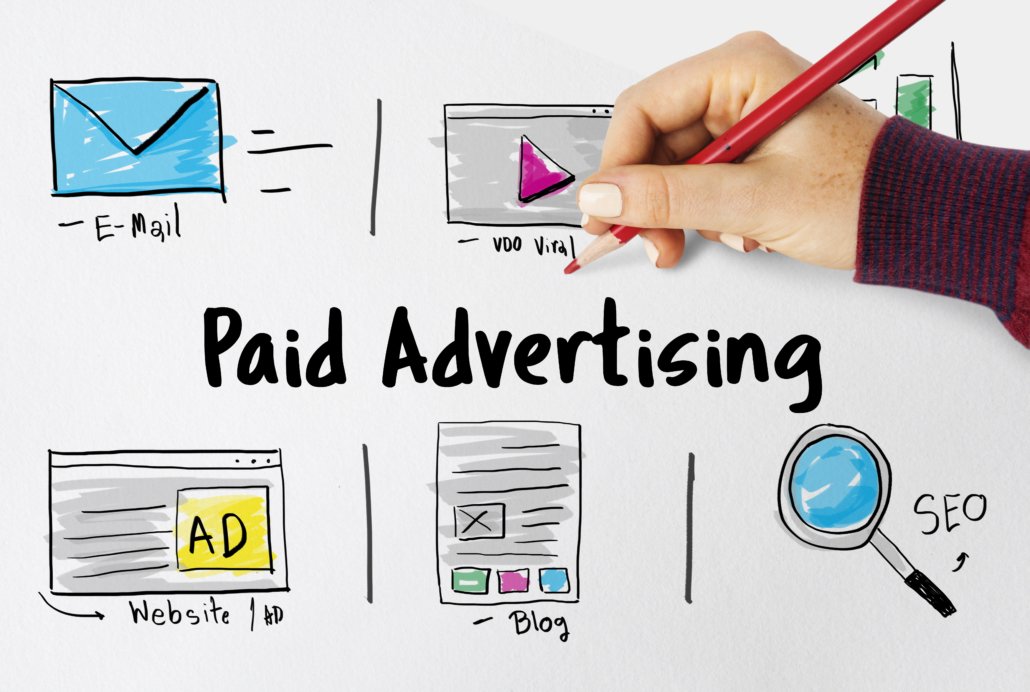 Paid Social Strategy 5 Key Steps To Mastering Social Advertising