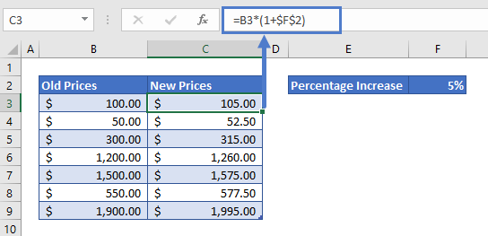 Percentage Increase Example2 Automate Excel