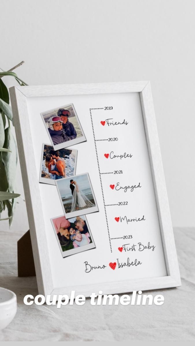 Personalised Love Story Timeline Couple S Print Etsy Canada