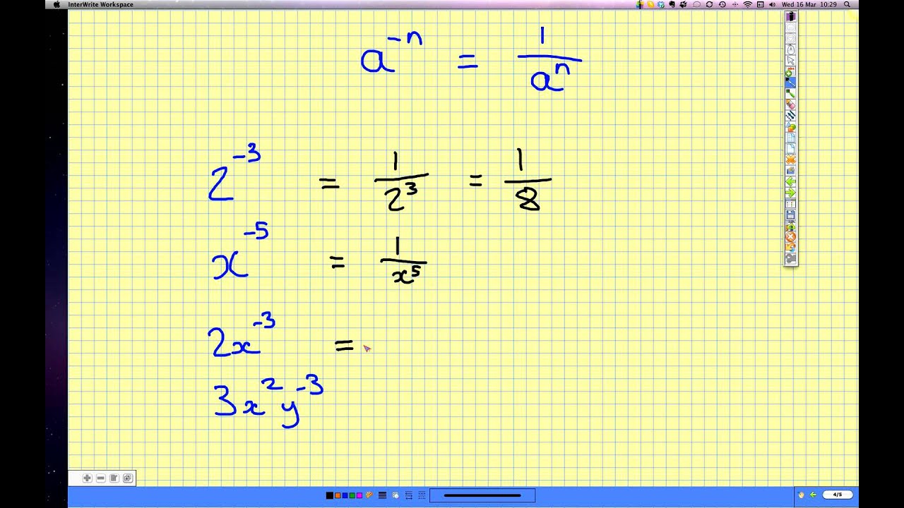 Powers Of Negative Numbers Youtube