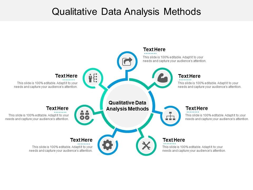 Ppt Analysis Of Qualitative Data Powerpoint Presentation Free