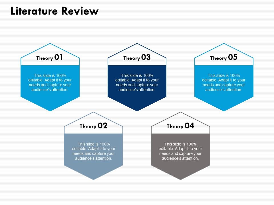 Ppt Writing A Literature Review Powerpoint Presentation Free